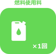 燃料使用量